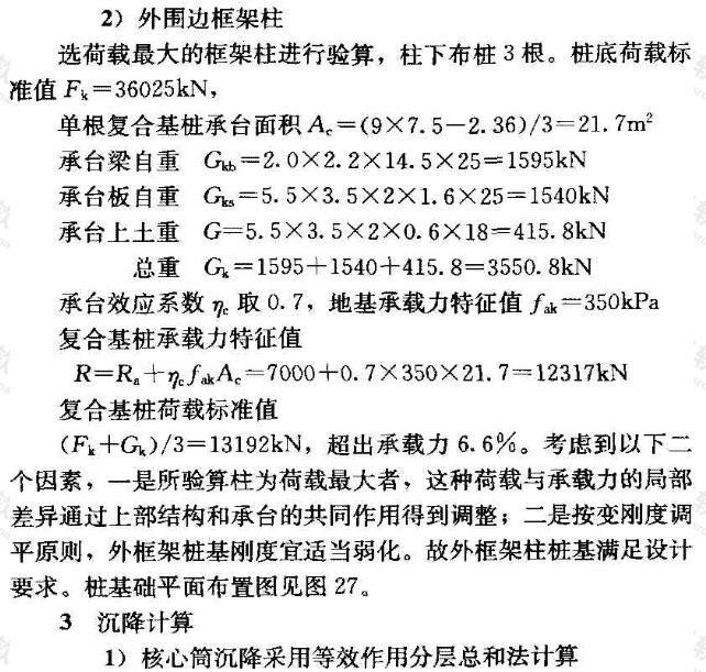 标准附图