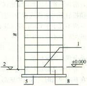 标准附图