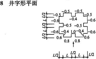 标准附图