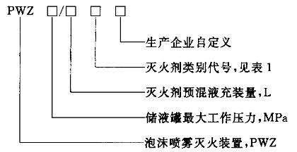 标准附图