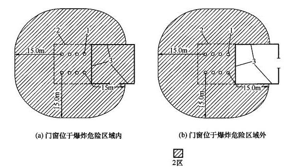 标准附图
