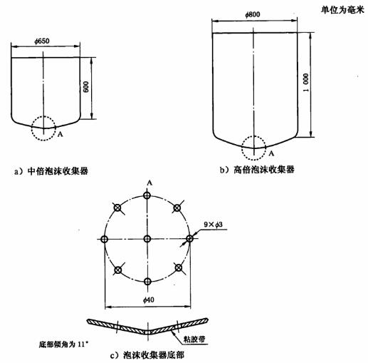标准附图