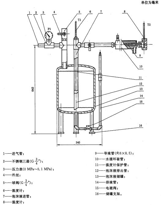 标准附图