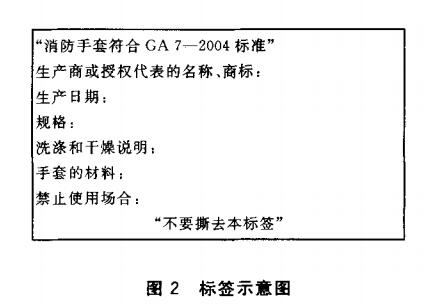 标准附图