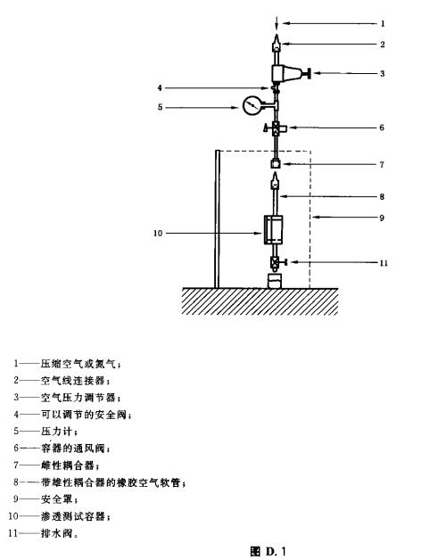 标准附图