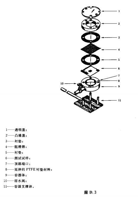 标准附图