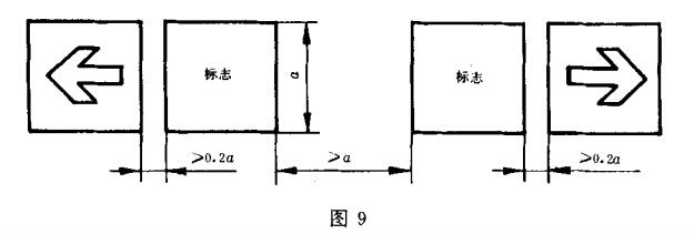 标准附图