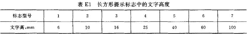 标准附图