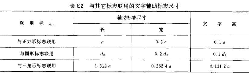 标准附图