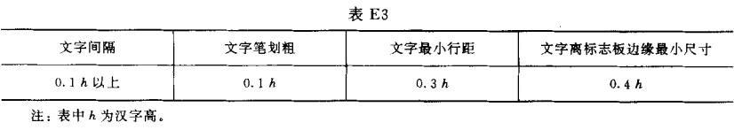标准附图