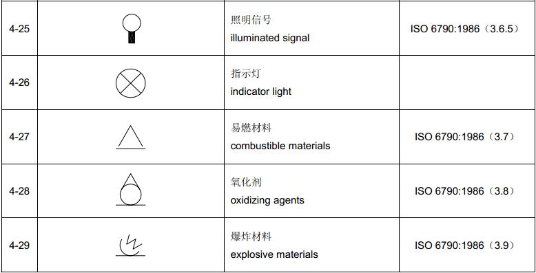 标准附图