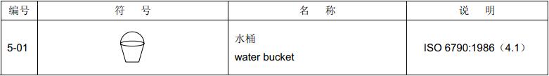 标准附图