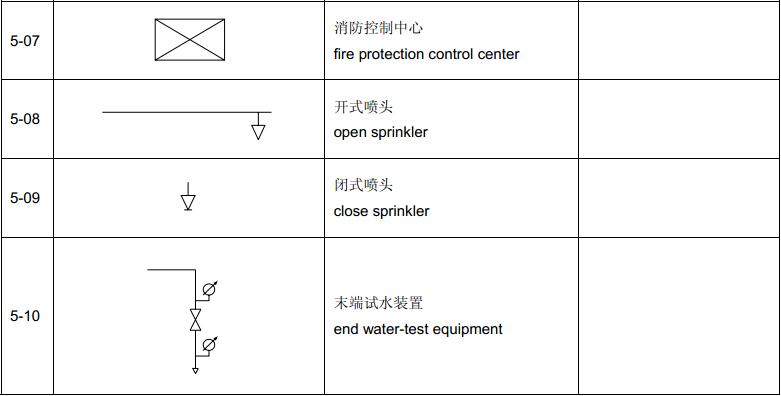 标准附图