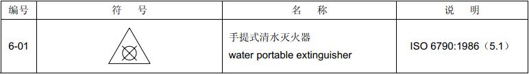 标准附图