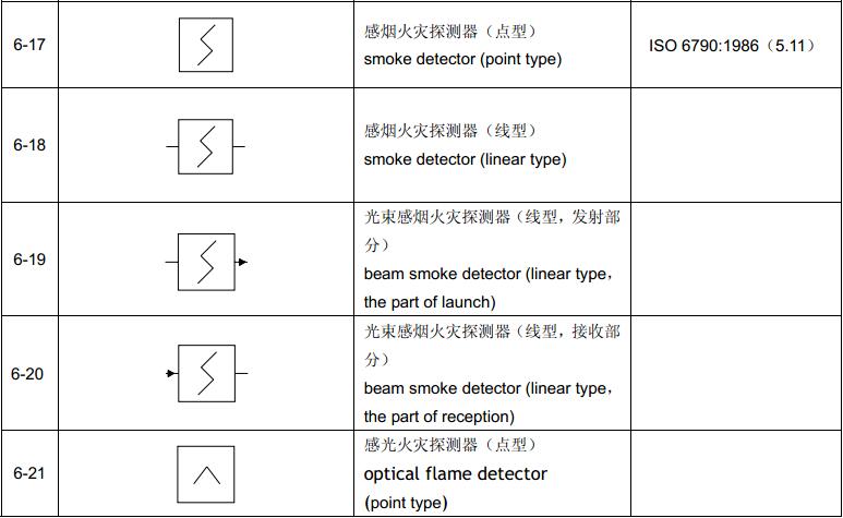 标准附图