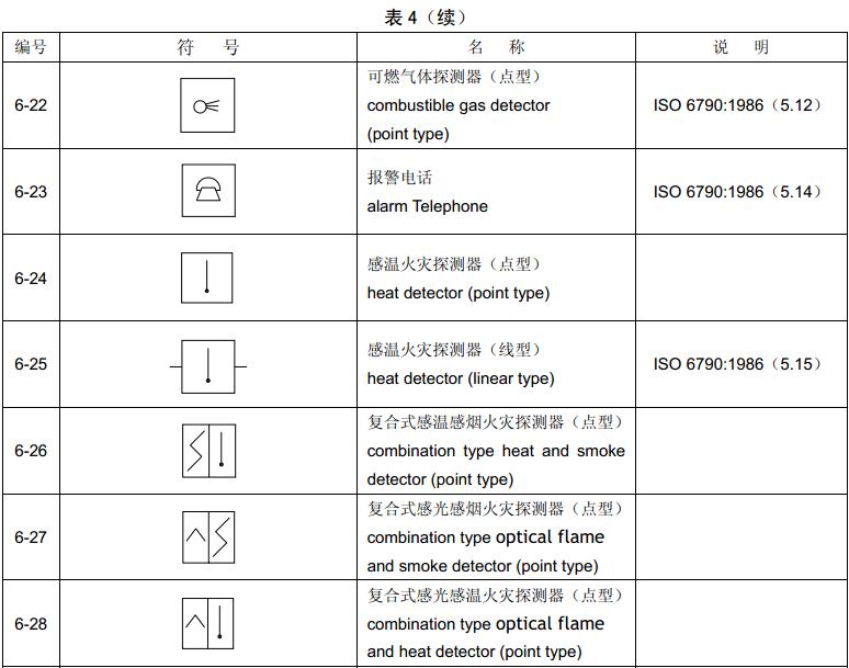 标准附图