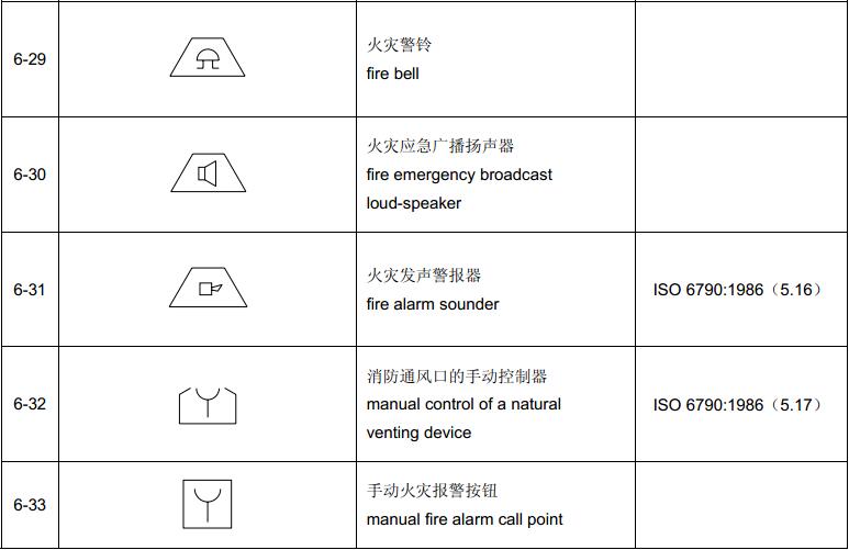 标准附图