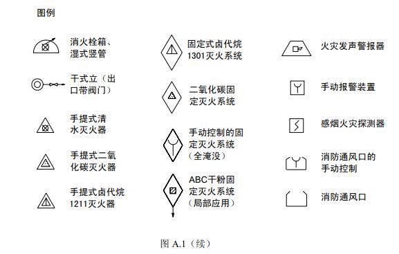 标准附图