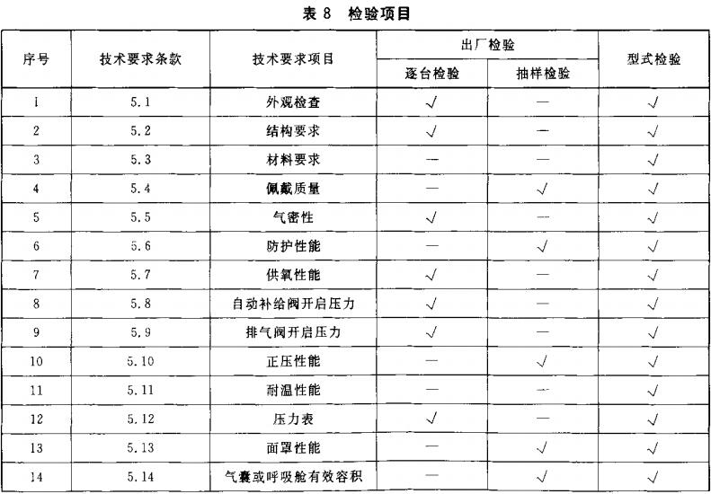 标准附图