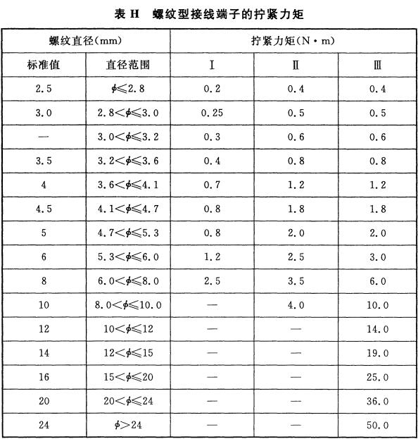 标准附图