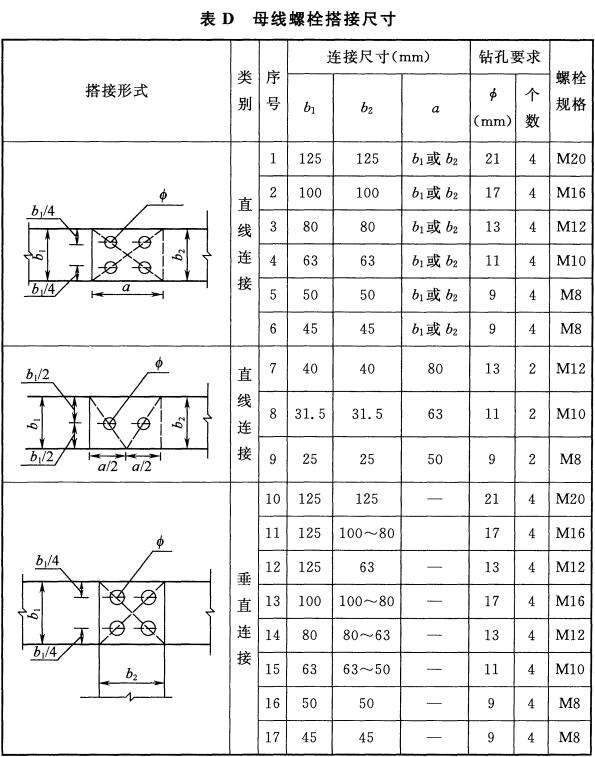 标准附图