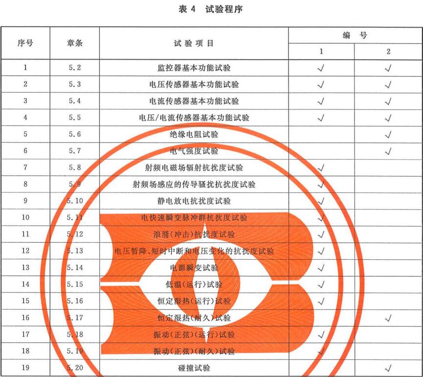 标准附图