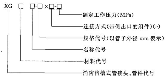 标准附图