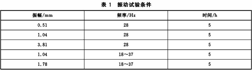 标准附图