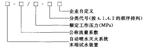 标准附图