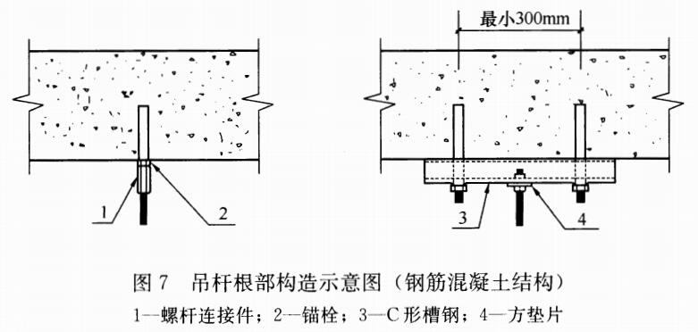 标准附图