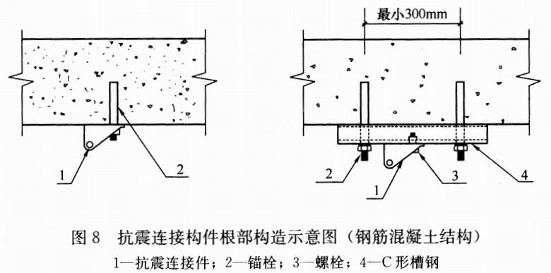 标准附图