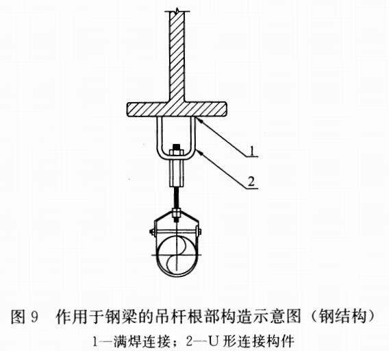 标准附图