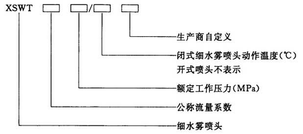 标准附图