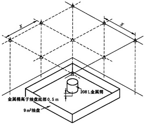 标准附图