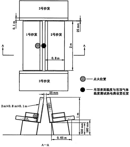 标准附图