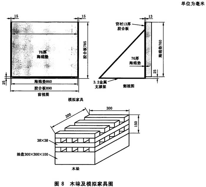 标准附图