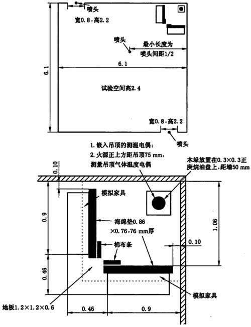 标准附图