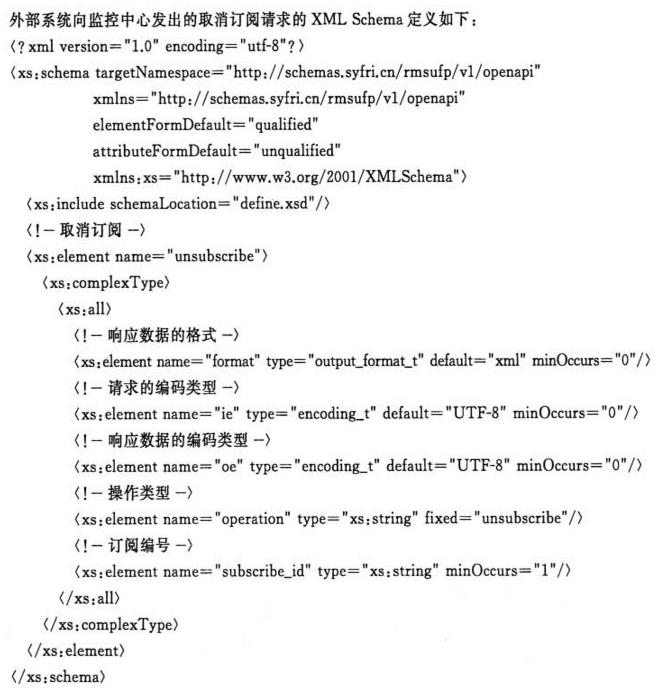标准附图