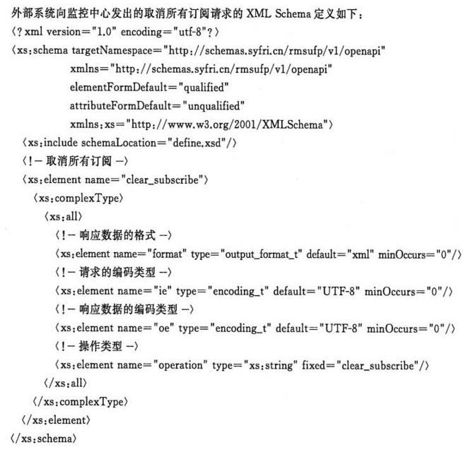 标准附图
