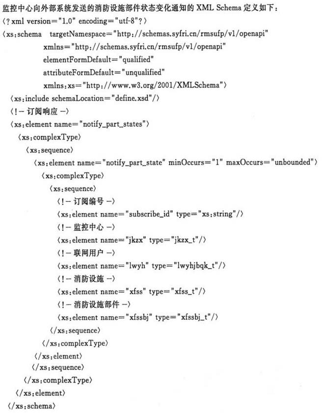标准附图
