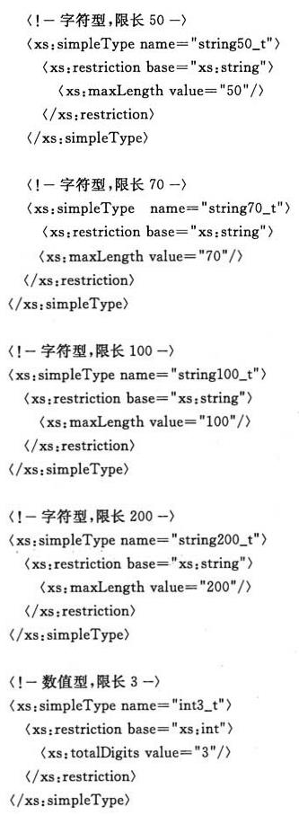 标准附图
