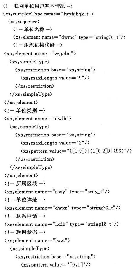 标准附图
