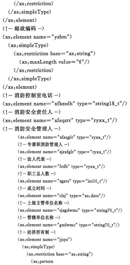 标准附图