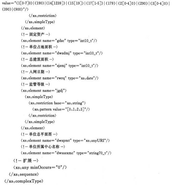 标准附图