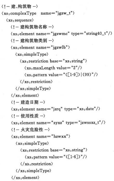 标准附图