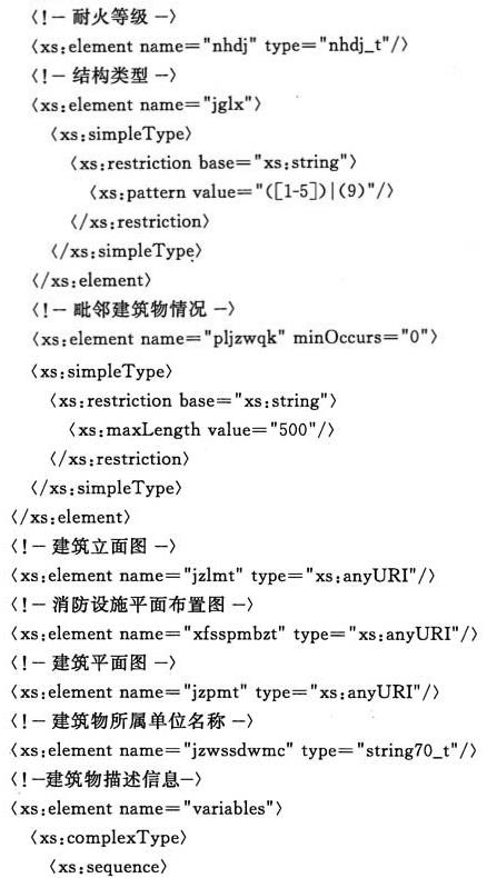 标准附图