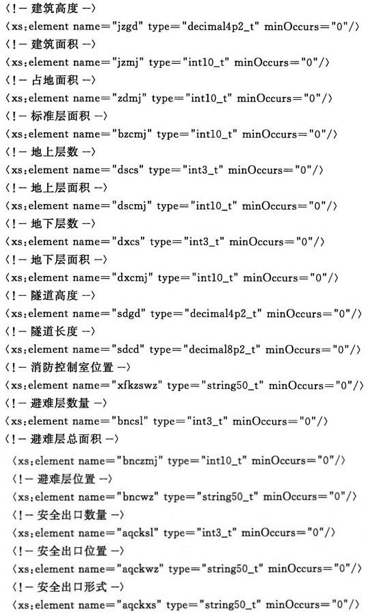 标准附图