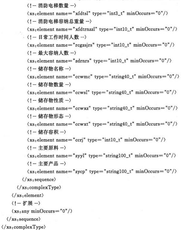标准附图