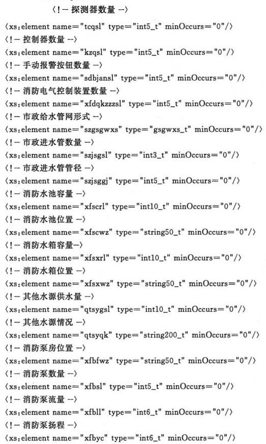 标准附图