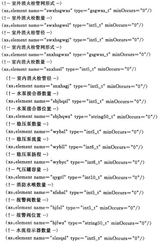 标准附图